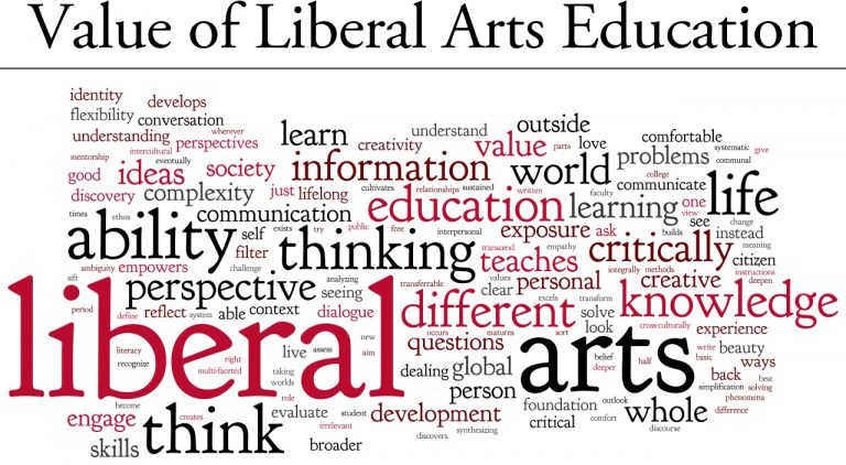 Liberal arts education concepts at eCorsair, Pensacola State College.