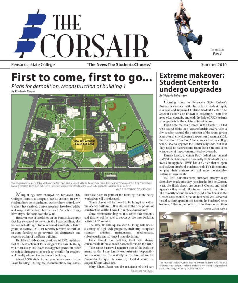 ECorsair - Pensacola State College student publication.