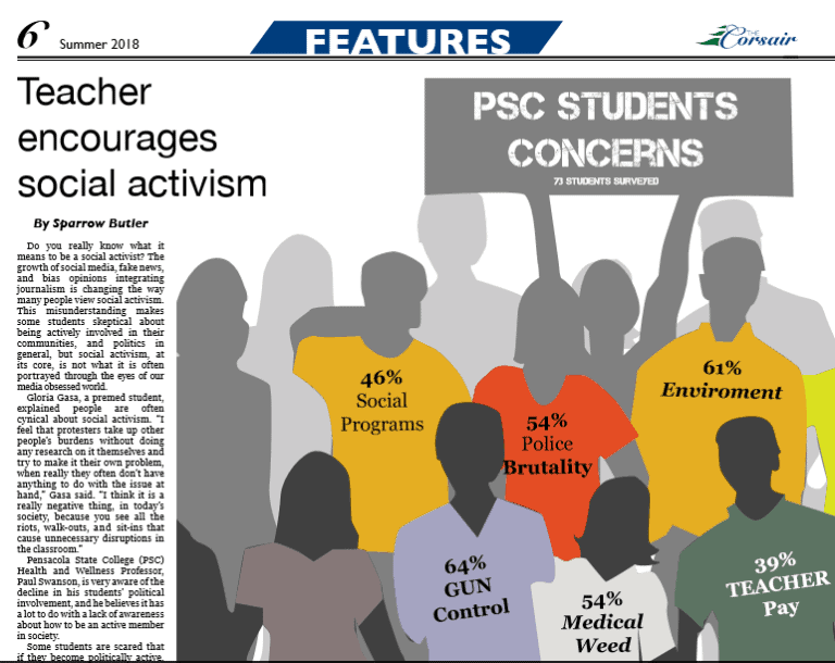 Students holding a sign about social activism and concerns at PSC campus.