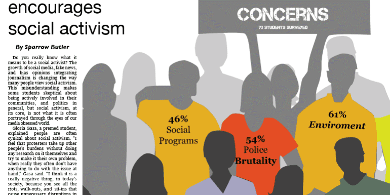 Students holding a sign about social activism and concerns at PSC campus.