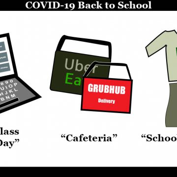 Back To School: COVID-19 Edition